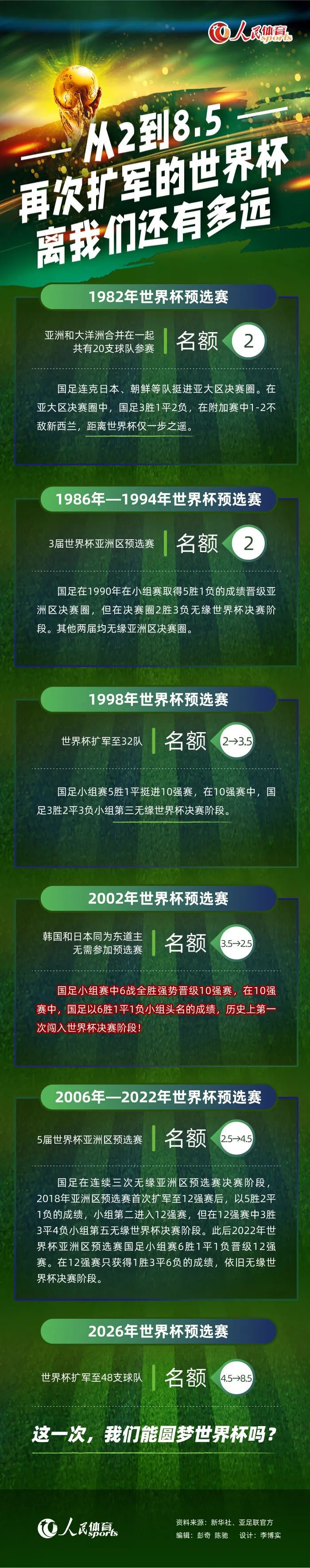 北京时间12月10日22时，英超第16轮，切尔西客场挑战埃弗顿。